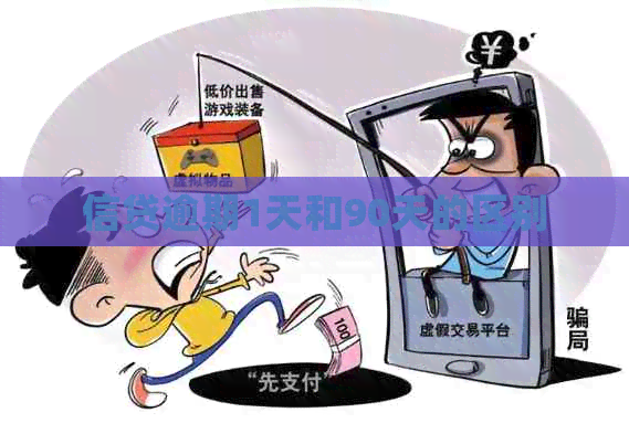 信贷逾期1天和90天的区别