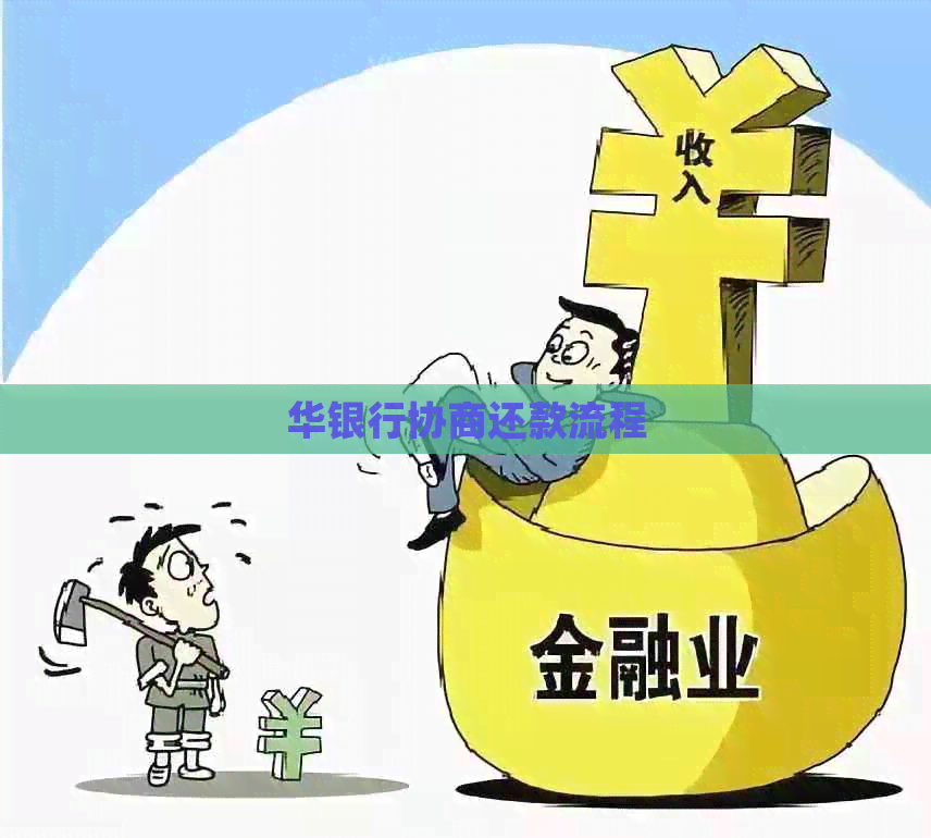 华银行协商还款流程