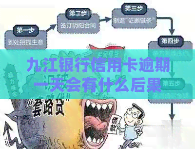 九江银行信用卡逾期一天会有什么后果