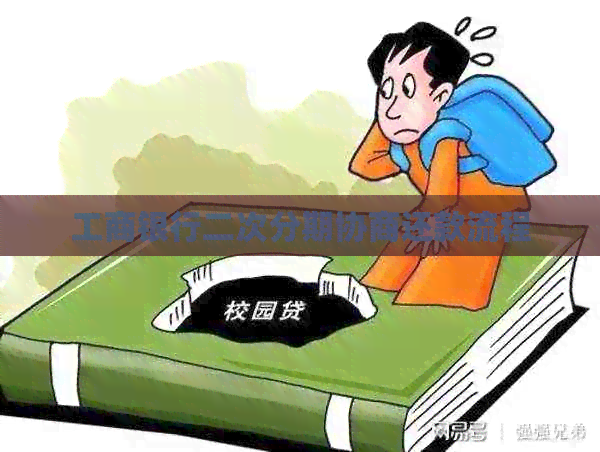 工商银行二次分期协商还款流程