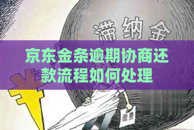 京东金条逾期协商还款流程如何处理