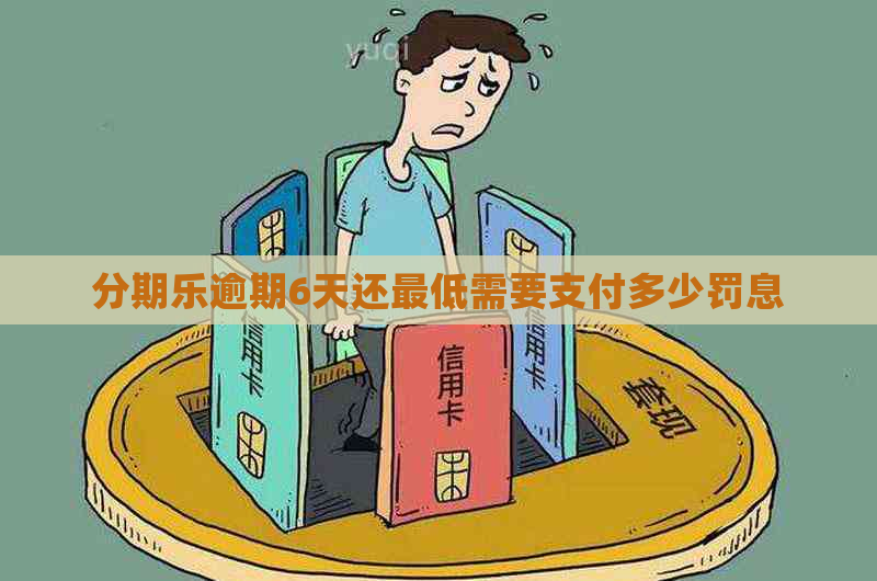 逾期6天还更低需要支付多少罚息