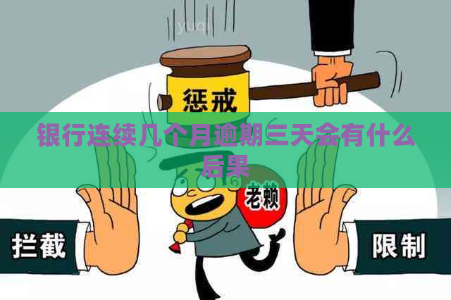 银行连续几个月逾期三天会有什么后果