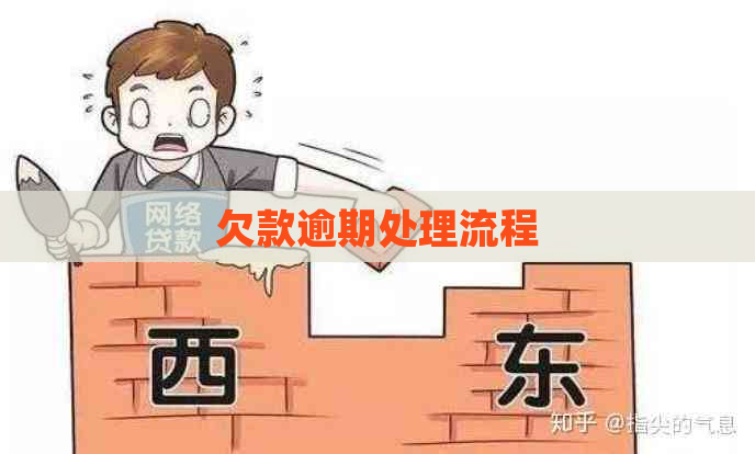 欠款逾期处理流程