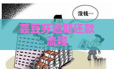 芸豆芬逾期还款流程