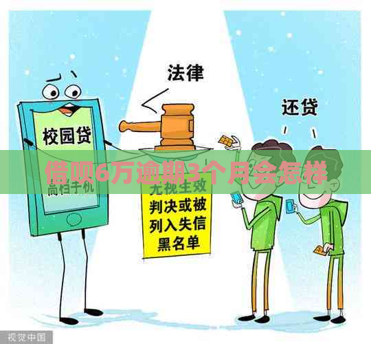 借呗6万逾期3个月会怎样
