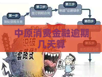 中原消费金融逾期几天算