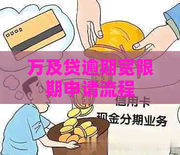 万及贷逾期宽限期申请流程