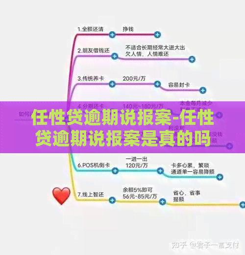 任性贷逾期说报案-任性贷逾期说报案是真的吗