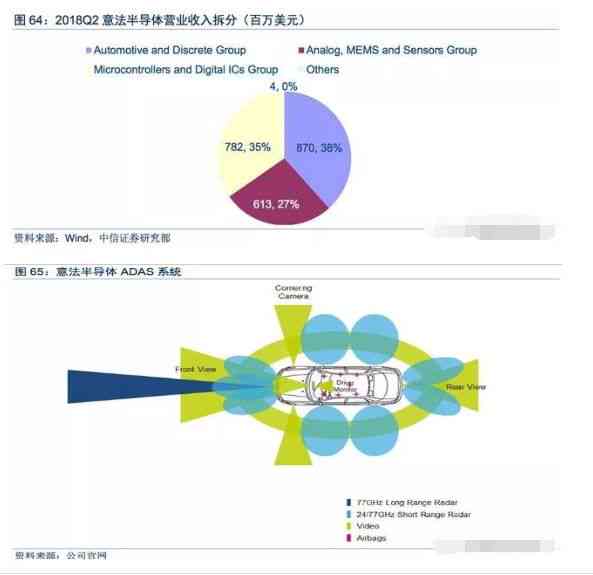 '留学生专属：海外AI智能辅助作业解决方案'