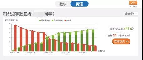 做酷培ai能挣到钱吗：关于其盈利真实性的探讨