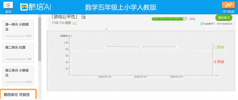 做酷培ai能挣到钱吗：关于其盈利真实性的探讨