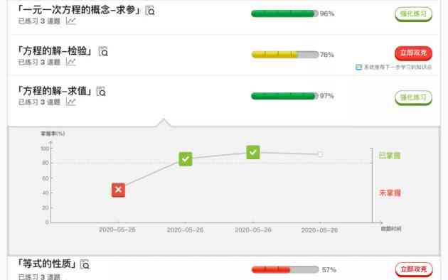 做酷培ai能挣到钱吗：关于其盈利真实性的探讨