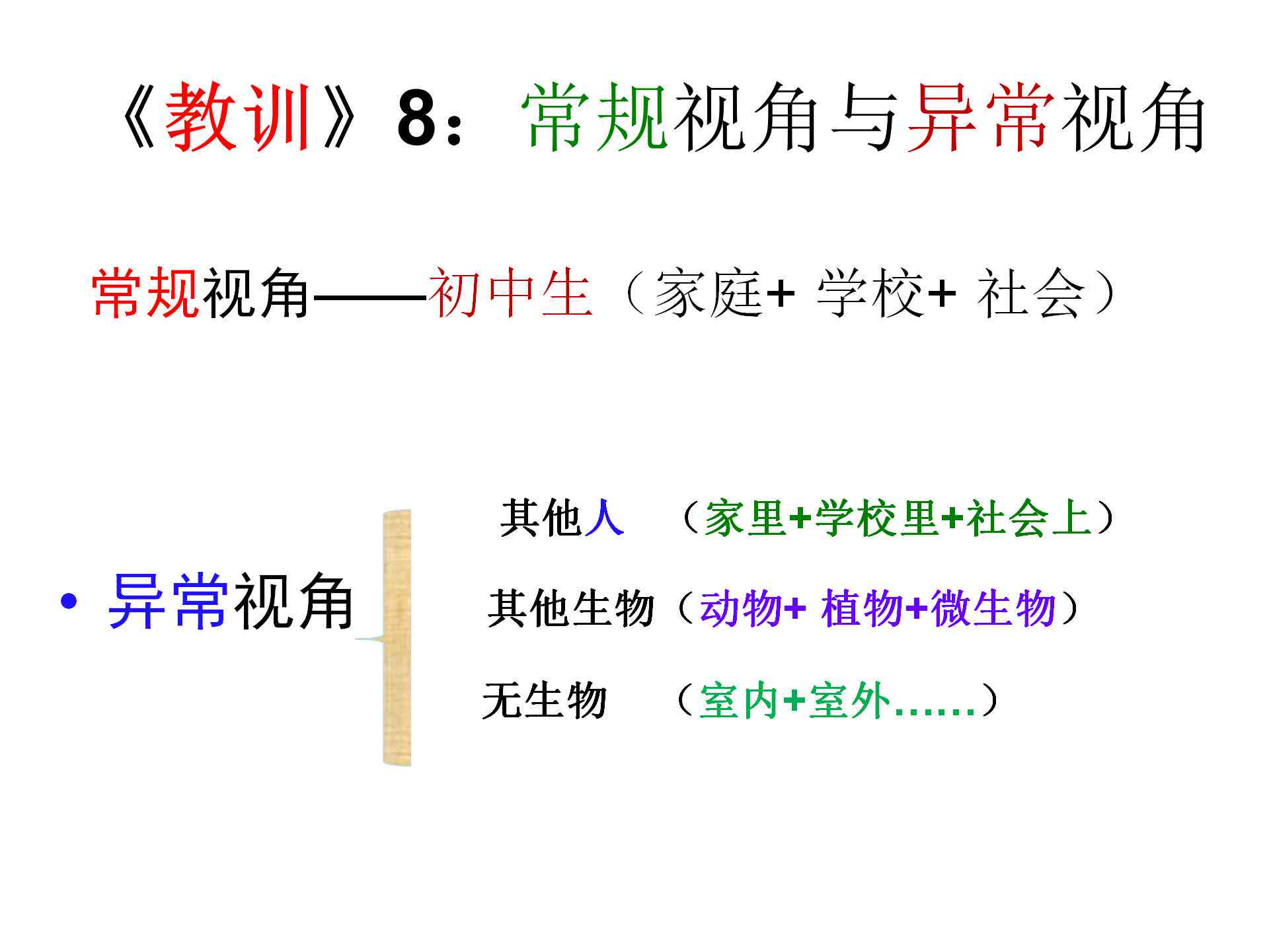 全面评测：2023年AI智能写作软件排行榜及选购指南