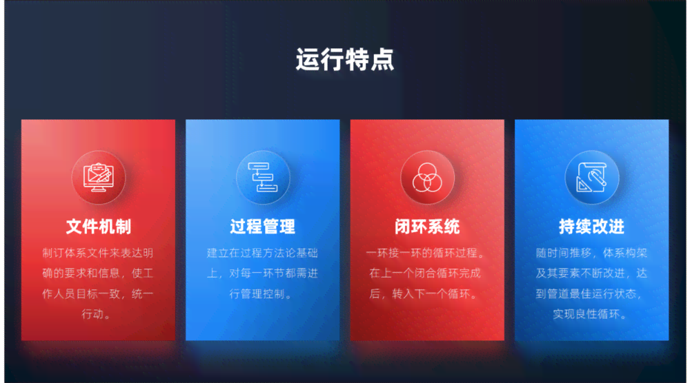 提升文案美感与格式：全面优化内容排版，解决多种文案格式问题