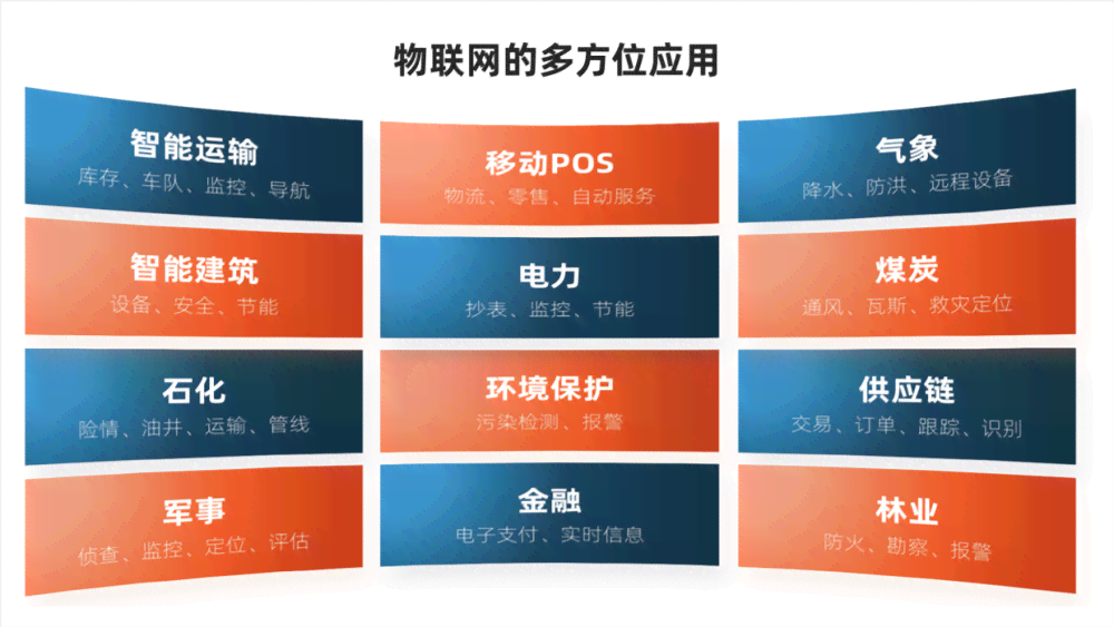 提升文案美感与格式：全面优化内容排版，解决多种文案格式问题
