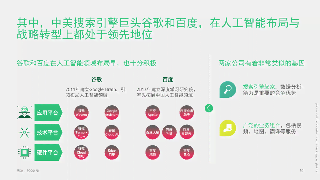 谷歌ai报告怎么设置