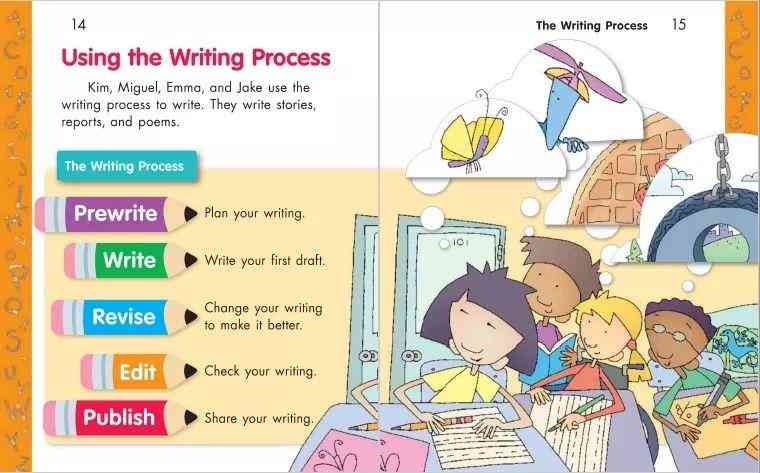 'AI-Powered WriteGen：智能写作助手，助您高效创作'