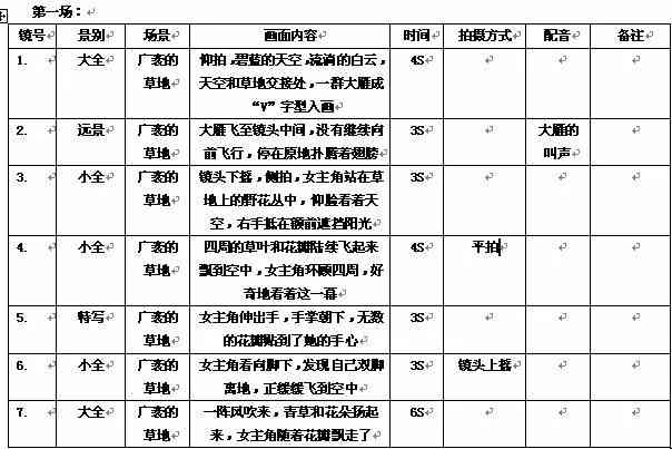 怎么让ai写抖音脚本