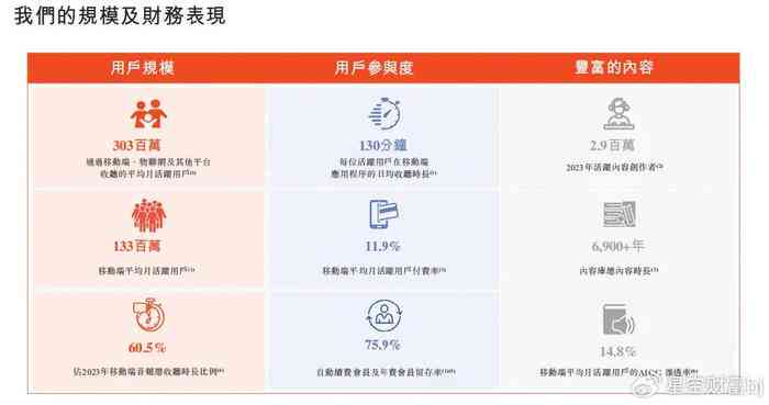 喜马拉雅AI创作营怎么赚钱及快速盈利方法，创作中心赚钱指南详解