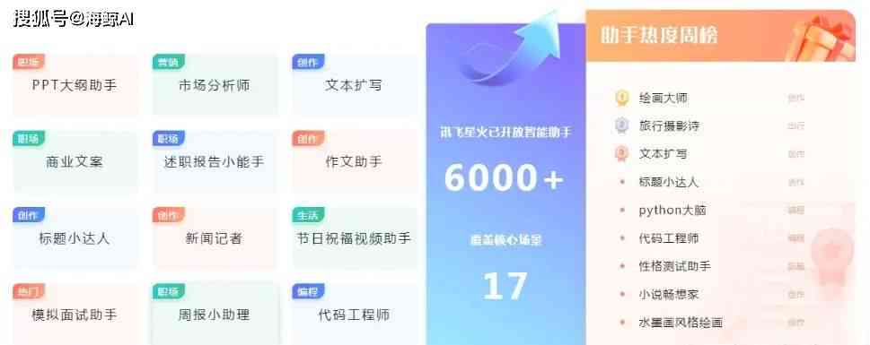 全方位盘点：自媒体必备原创度检测工具一览，提升内容质量与推荐率