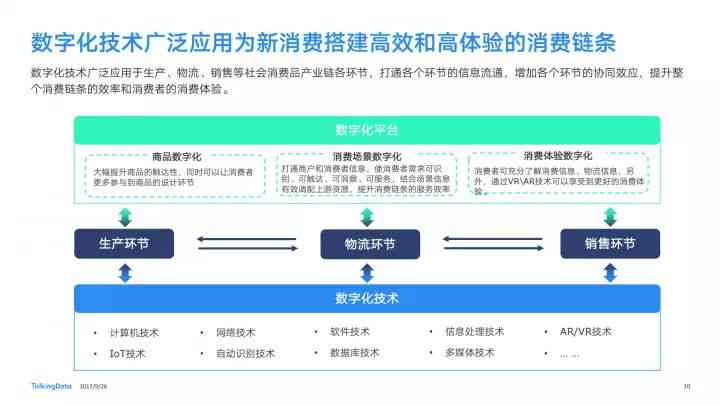 智能洞察：松鼠AI数据深度分析与综合报告