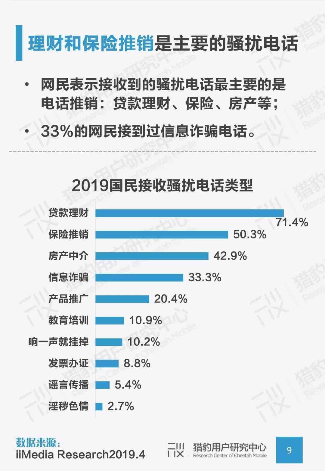 ai行业报告公众号怎么写的：撰写要点与内容架构解析