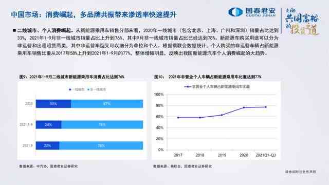 深度解析：跨行业研究报告精选，全面覆市场趋势与用户需求