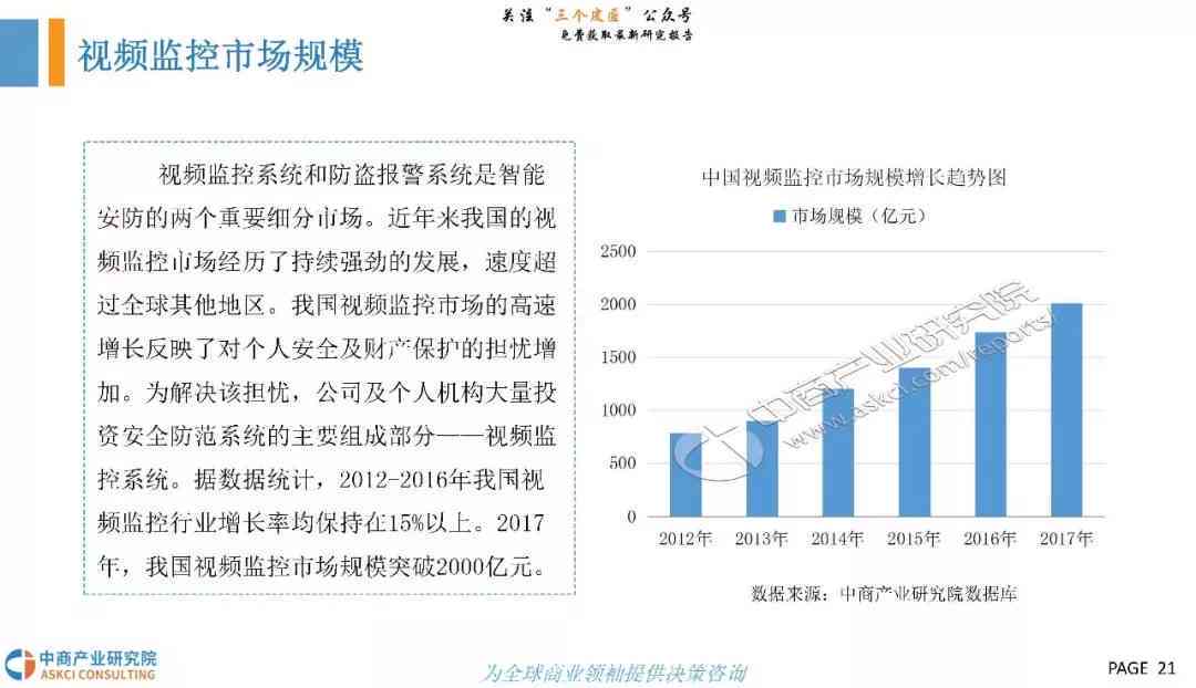 深度解析：跨行业研究报告精选，全面覆市场趋势与用户需求