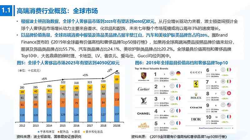 深度解析：跨行业研究报告精选，全面覆市场趋势与用户需求