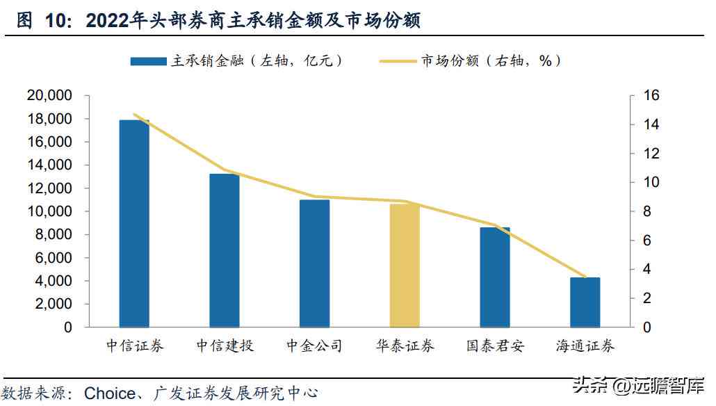 深度解析：跨行业研究报告精选，全面覆市场趋势与用户需求