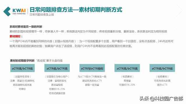 阿里智能文案平台官网：一站式智能文案创作与优化解决方案
