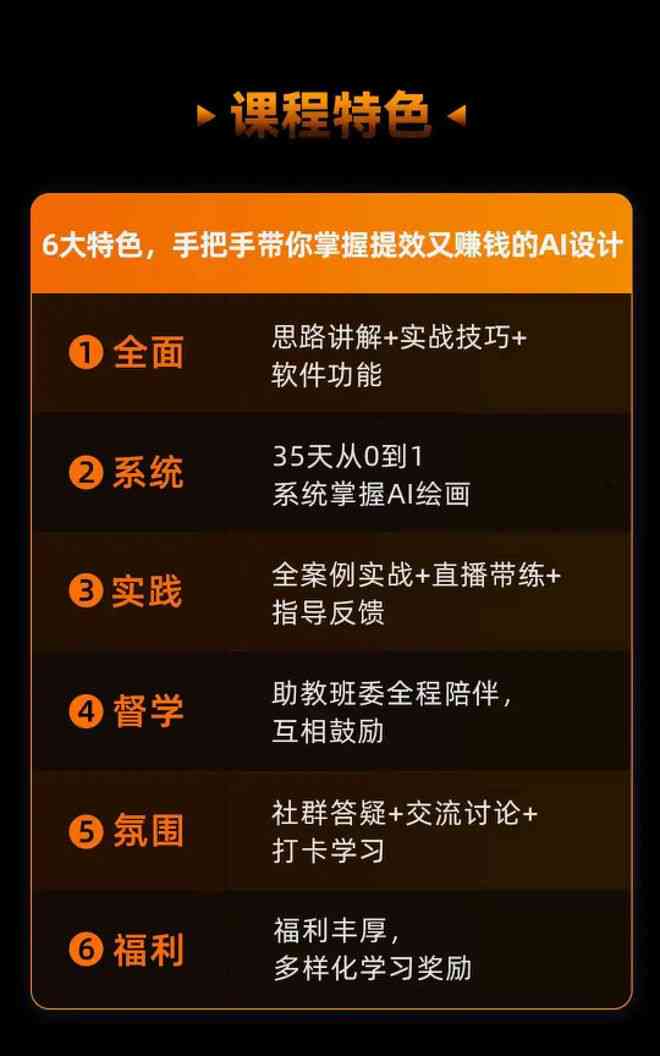 全方位AI绘画教程：从入门到精通，掌握盈利策略，实现画画赚钱梦