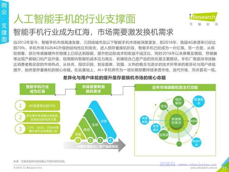 '基于AI技术的创新设计实践报告：深度分析与应用总结'