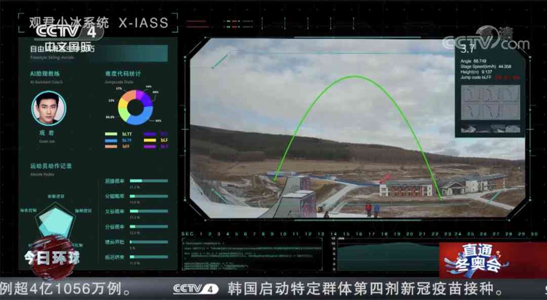 人工智能辅助实验报告设计与优化：全面涵实验策划、执行与数据分析