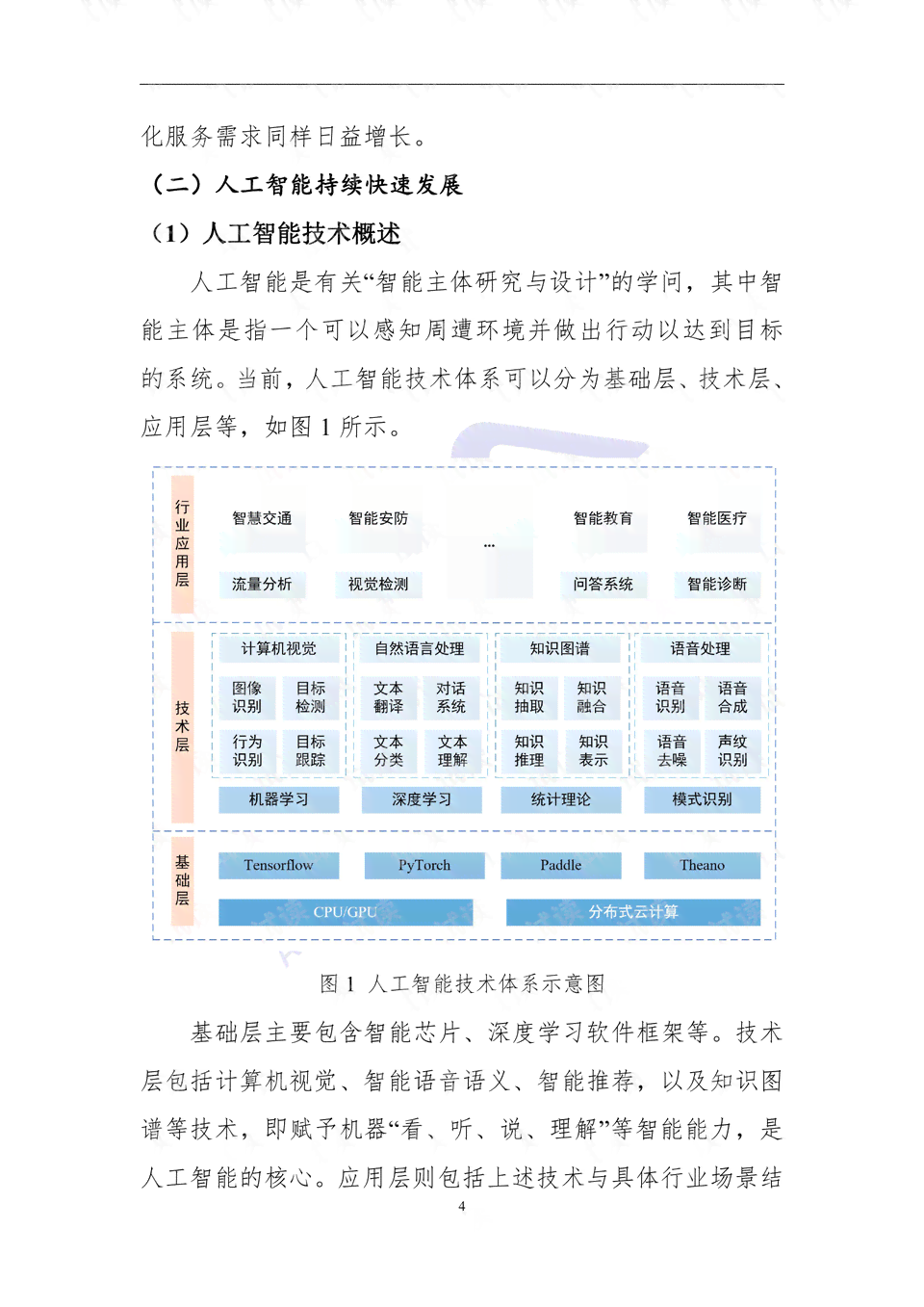 人工智能辅助实验报告设计与优化：全面涵实验策划、执行与数据分析