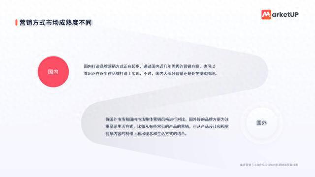 ai绘画的传文案怎么写