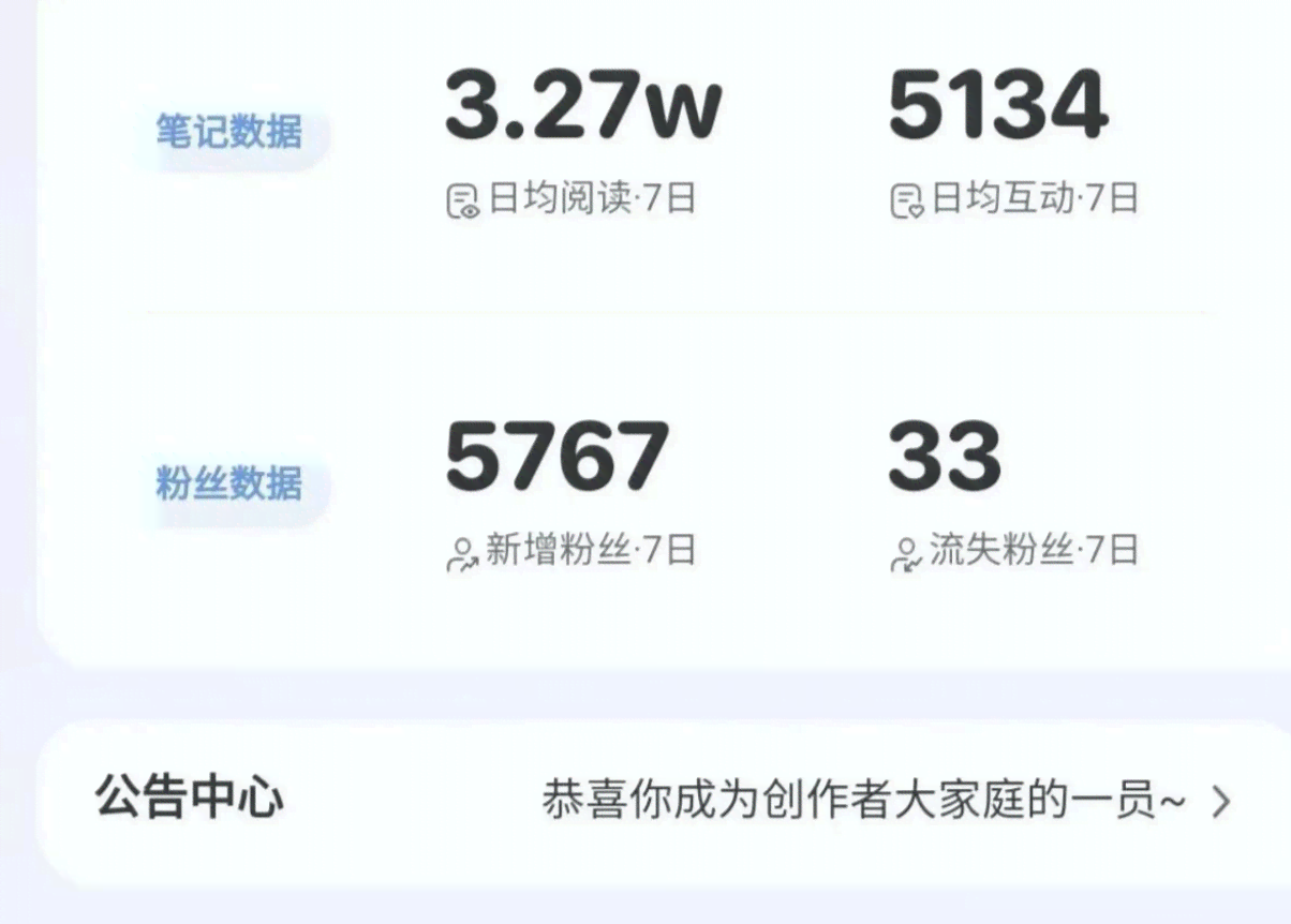 小红书内容创作者必备：全面解析10款热门文案编辑与排版软件