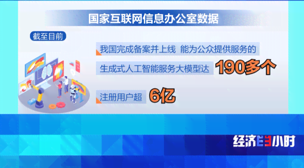AI内容创作全攻略：从创意生成到高效执行，全方位解决内容创作难题