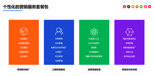 AI智能原创内容生成工具：一站式解决文章创作、文案设计及版权问题