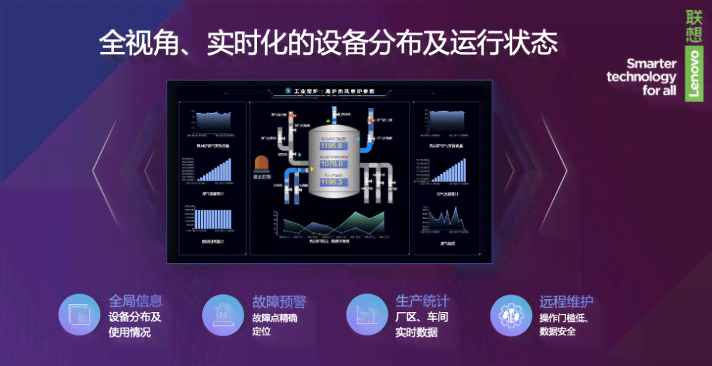ai智能穿搭文案素材网站推荐大全