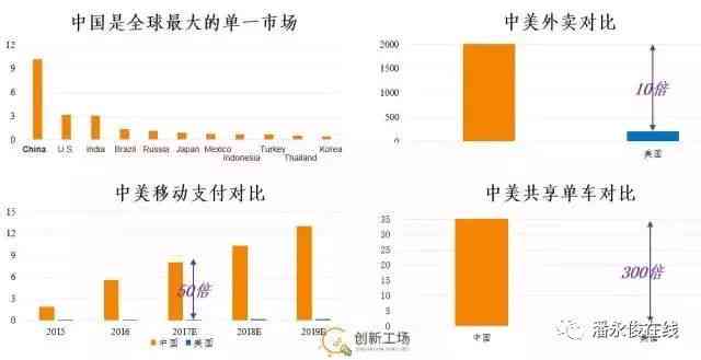 AI智能穿搭问题：常见疑问解析与推荐优势解析