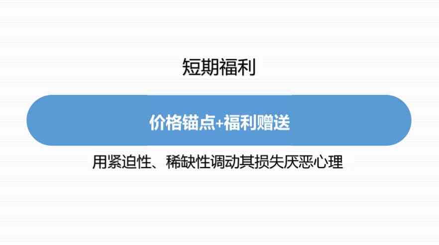 Ai行业工作文案朋友圈