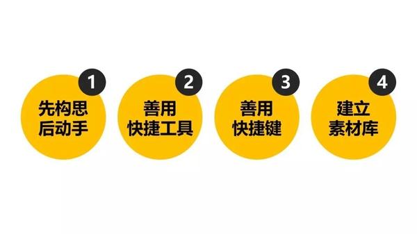 智能制作ppt网站：推荐免费智能做ppt官网及PPT制作工具
