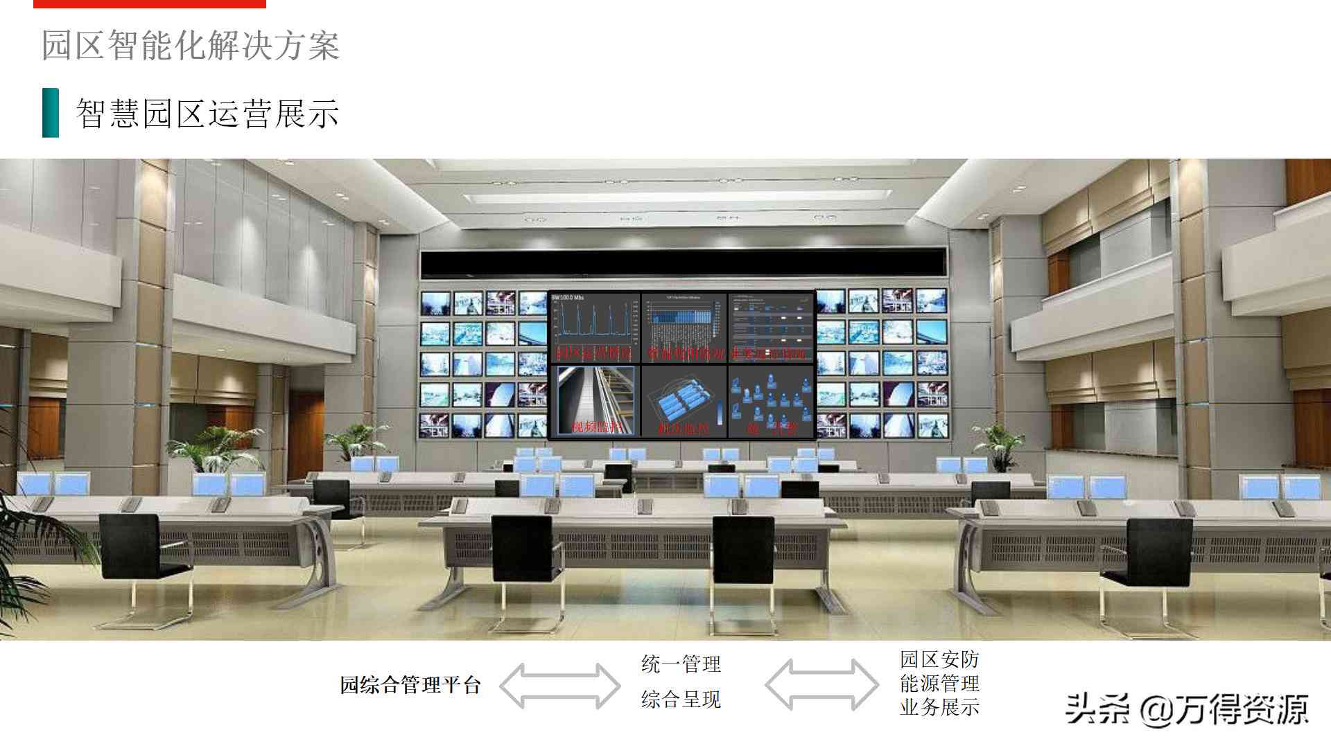 免费ai智能创作ppt
