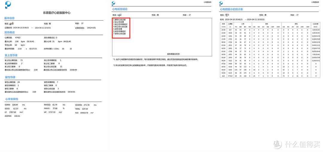AI可以解读体检报告吗英文：智能体检报告解读能力探究