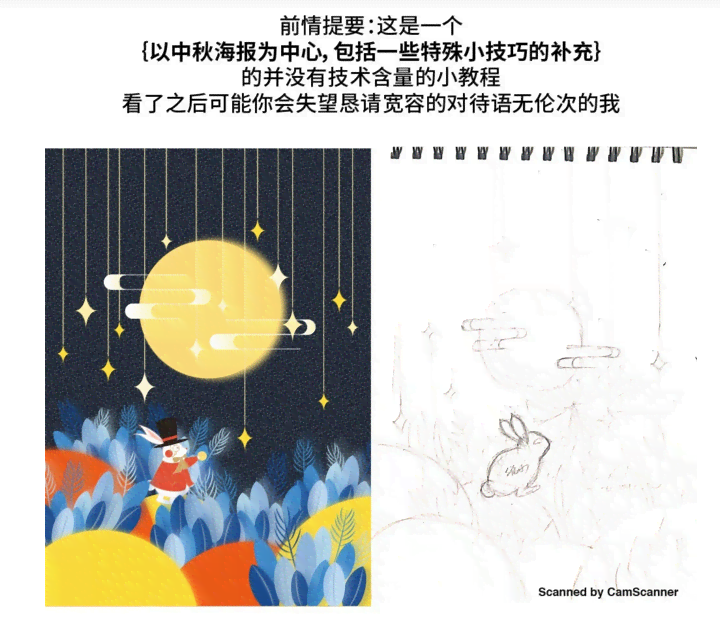 可以创作故事的ai