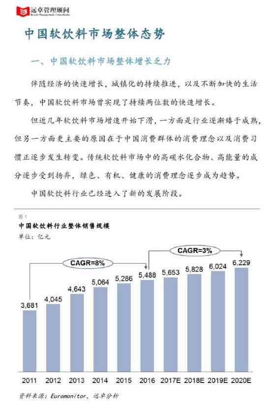 茶颜悦色AI设计分析报告：理念、说明与总结