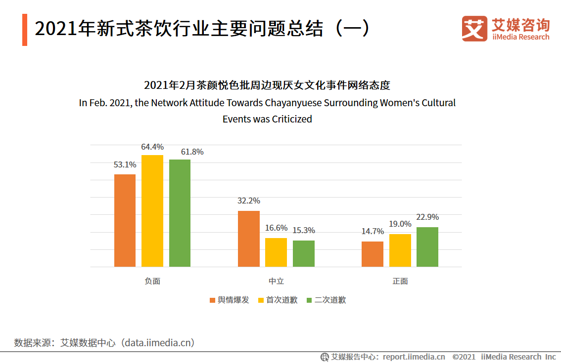 '融入AI元素的茶颜悦色设计深度剖析报告'