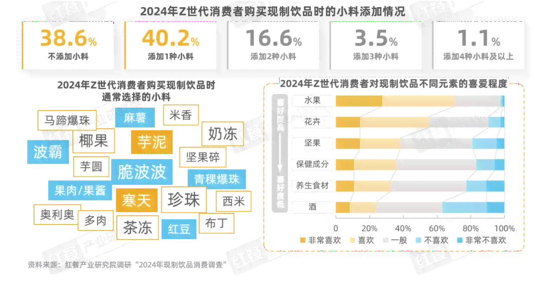 茶颜悦色形象与CIS系统全方位解析：从视觉到文化内涵的深度探究